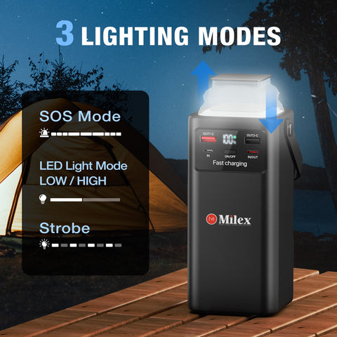 Milex GENERATEK NANO™