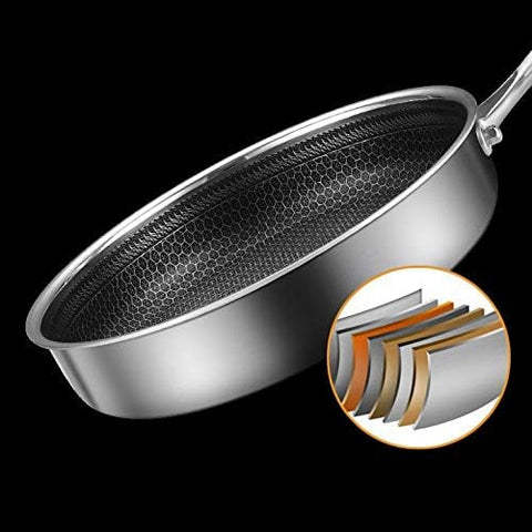 MIlex ROYAL DIAMOND  Versatile Non-Stick Wok Pan