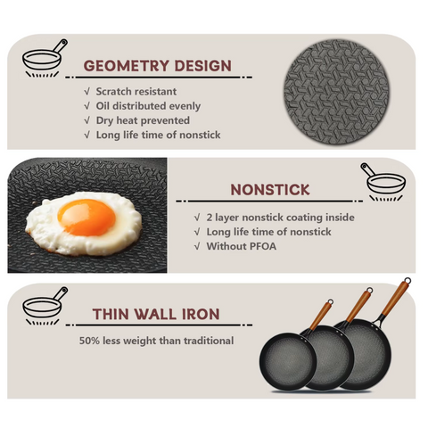 Royal Diamond Honeycomb Cast Iron Fry Pan 11 inch