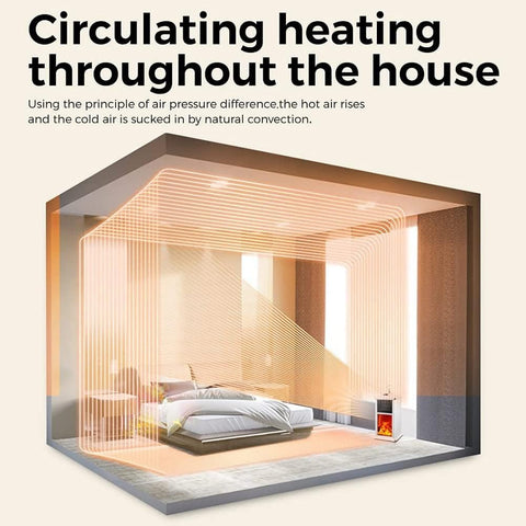 Demo-Milex Fireplace Flame Effect Lantern Heater