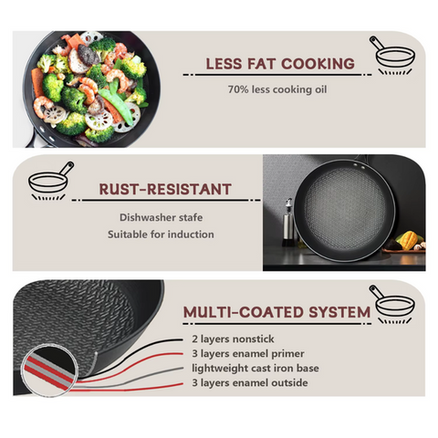 Royal Diamond Honeycomb Cast Iron Fry Pan 11 inch