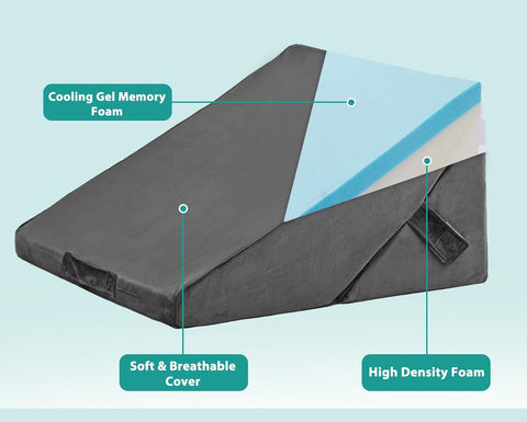 Doctor Pillow® Flip-A-Pedic™