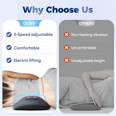 RELAXOR THERMA FLEX