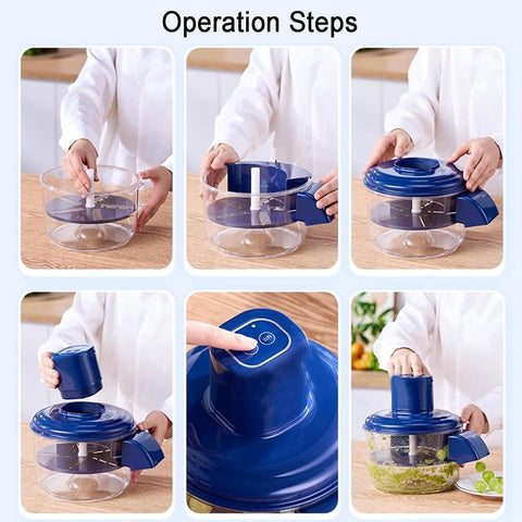 Milex Electro-Peeler