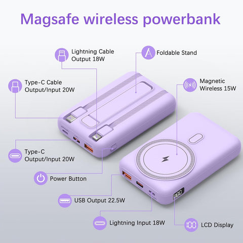 Milex Magnetic Power Bank
