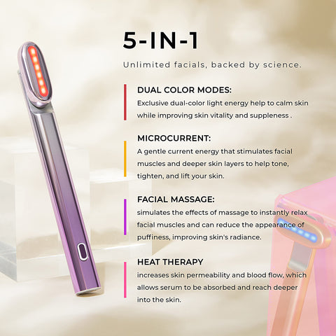 ThermaGlow 5-IN-1 Red Light, MicroCurrent, Heat & UltraSonic Massage Therapy.