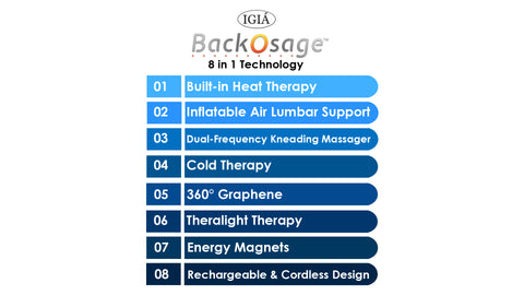 BackOSage The Cordless Triple Therapy Back Massager