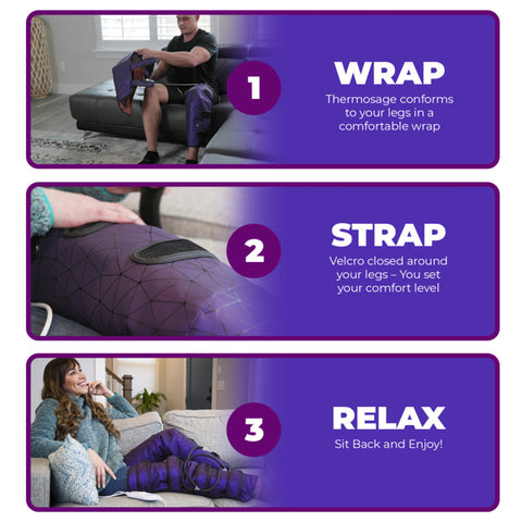 Thermosage 7 in 1 Circulation Enhancing Massage