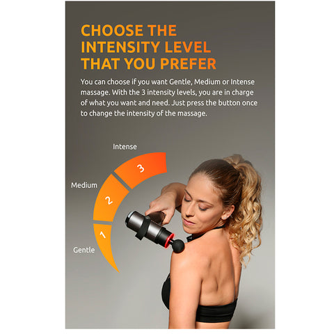 Prosage Thermal Elite