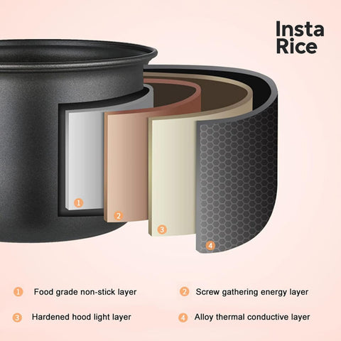 MILEX INSTA RICE