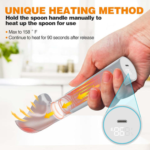 Milex 2-in-1 Heated Ice Cream Scoop and Self-Heating Butter & Cheese Spreader Knife