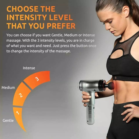 Prosage Thermal Elite