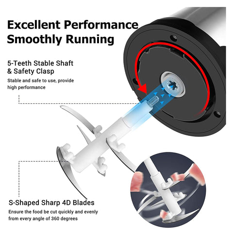 Milex Insta chop elite with 39-page recipe booklet included, 4-layer stainless steel blade , turbo 300W