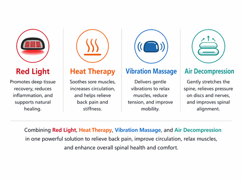 RELAXOR™ AIRBACK HEATED INFLATABLE BACK WRAP