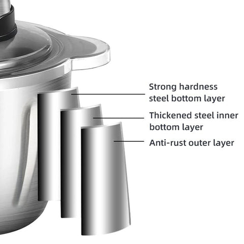 Milex Insta chop elite with 39-page recipe booklet included, 4-layer stainless steel blade , turbo 300W