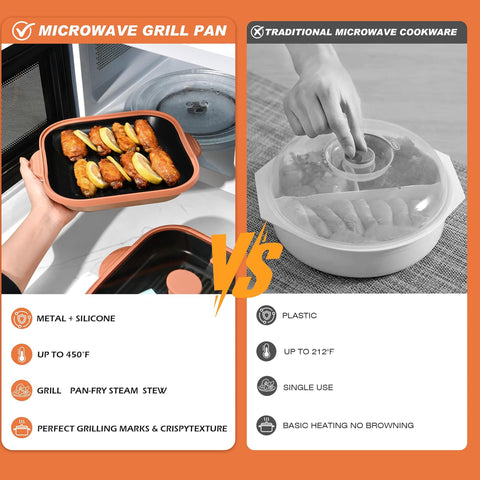 MILEX INSTA MICROWAVE BAKING PAN