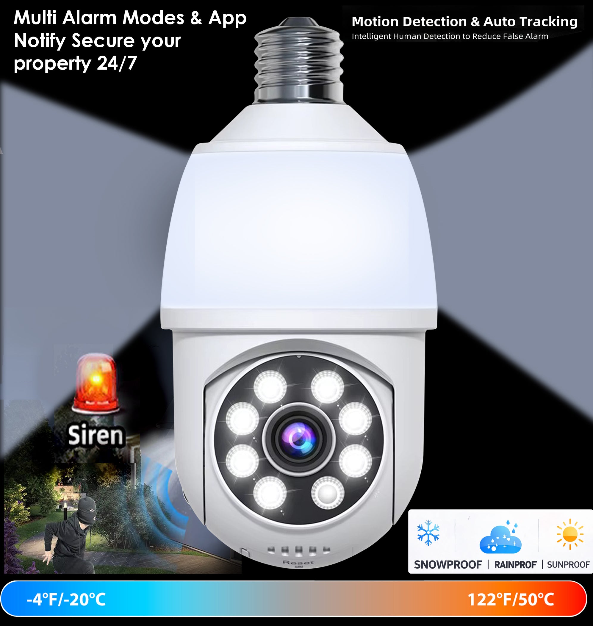 Milex Panorama Light Camera – Milex USA