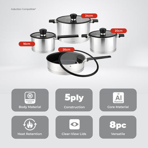 Milex 8pc Stainless Steel Cookware Set