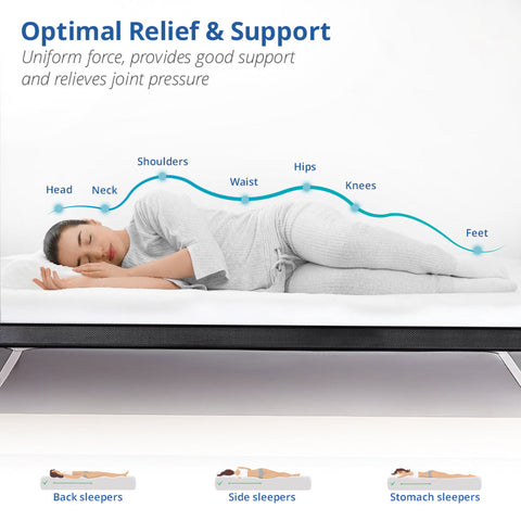 Doctor Pillow Comfy Topper