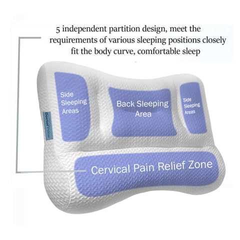 DOCTOR PILLOW RELAXOR PILLOW PLUS