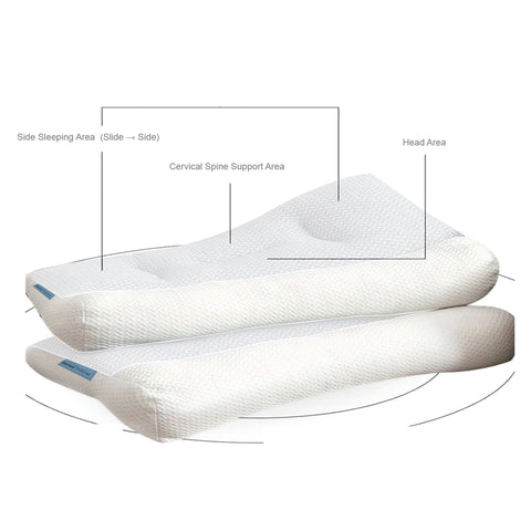DOCTOR PILLOW RELAXOR PILLOW PLUS