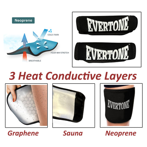 Set of 2 Evertone ThermoSlim Thigh Wraps