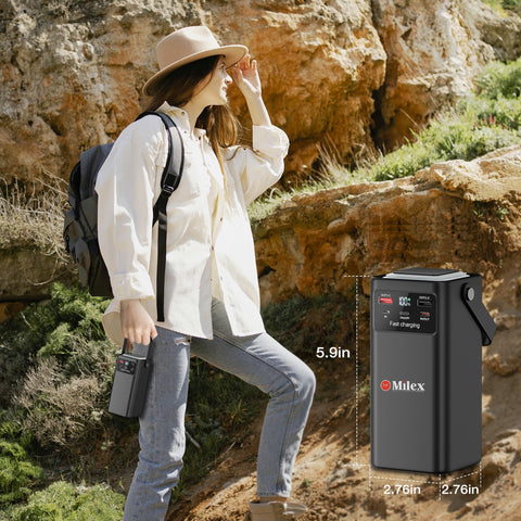 Milex GENERATEK NANO™