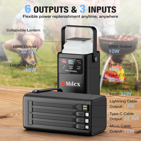 Milex GENERATEK NANO™