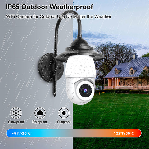 Milex Panorama Light Camera