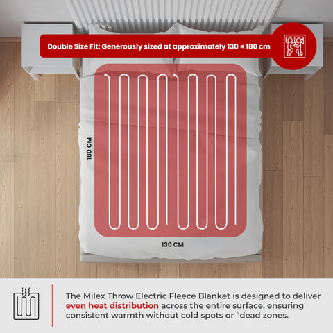 Milex Electric Fleece Blanket