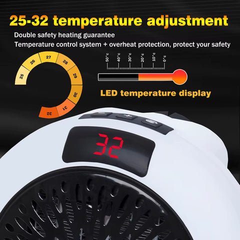 Mini Outlet Space Heater - 600W Insta Heater