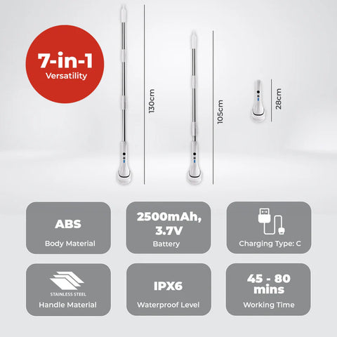 Milex Mighty Scrub 7-in-1