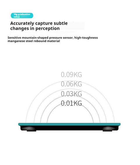 Milex Shape N Fit™ Smart Body Composition Analyzer scale