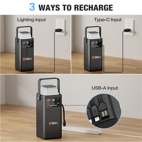 Milex GENERATEK NANO™